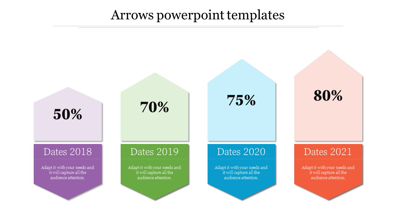 Free - Make Use Of Our Arrows PowerPoint Templates Presentation